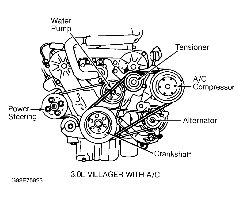 1996 Ford Ranger Serpentine Belt Routing and Timing Belt Diagrams