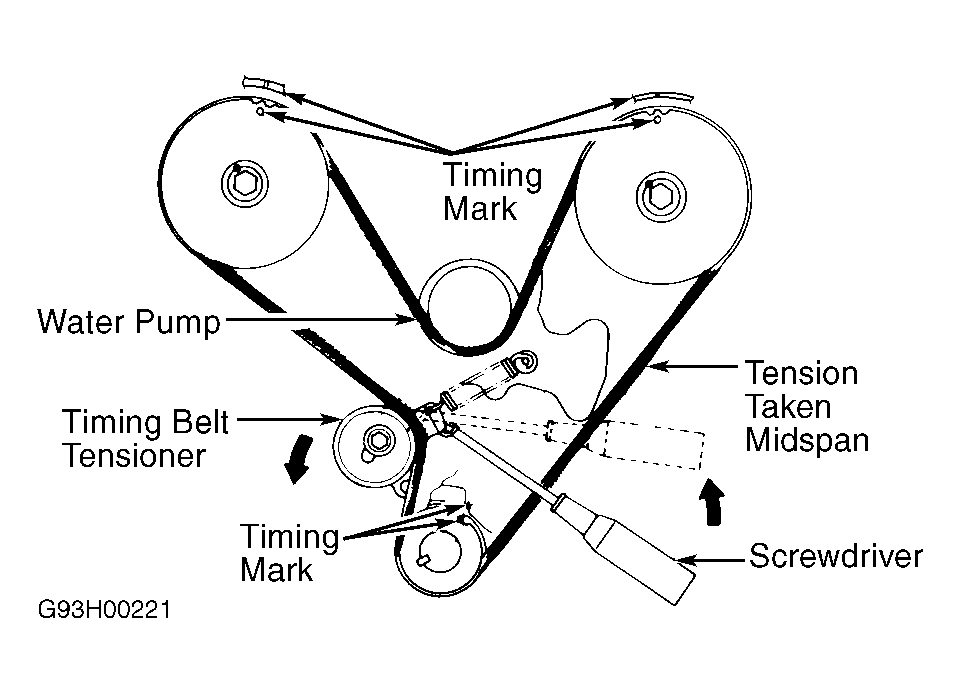 2001 mitsubishi galant timing belt