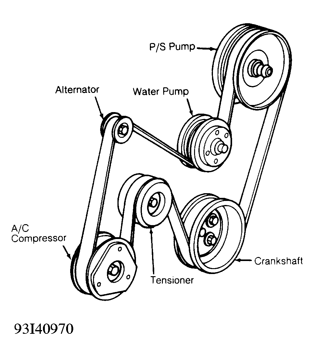 1995 Buick LeSabre Serpentine Belt Routing and Timing Belt ... diagram of 2003 buick lesabre alternator 