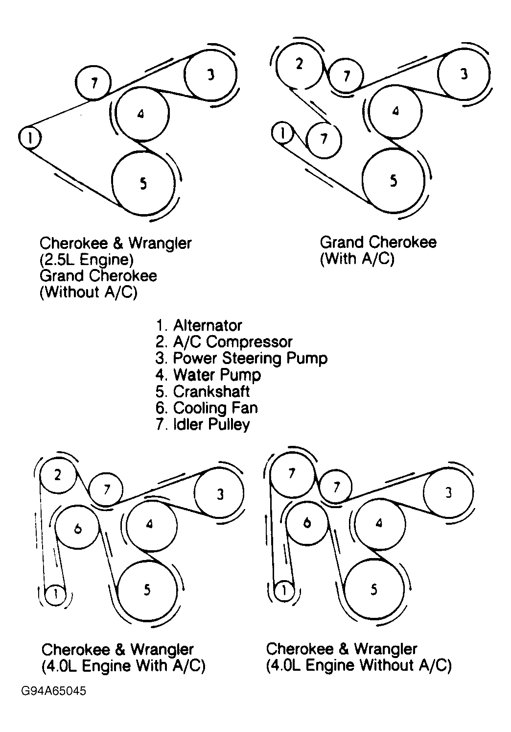 1993 Jeep Wrangler Serpentine Belt Routing and Timing Belt Diagrams