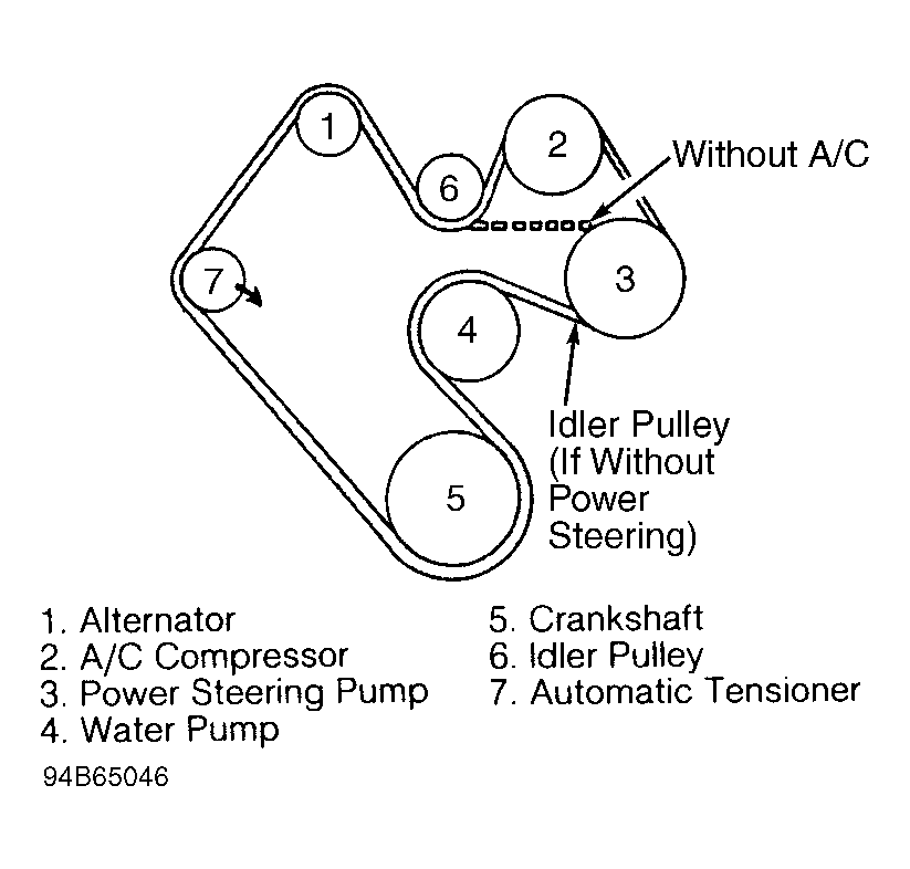 1997 Jeep Grand Cherokee Serpentine Belt Routing and Timing Belt Diagrams