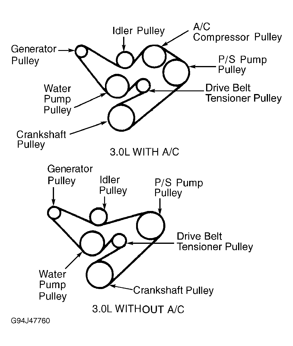 2000 Mazda Millenia Serpentine Belt Routing And Timing