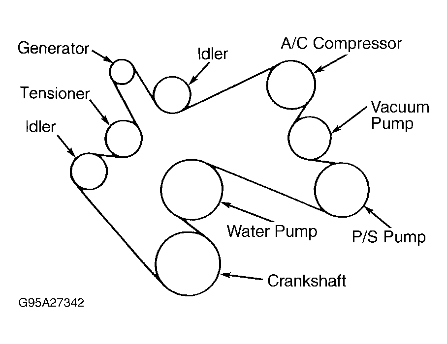 Ford 73 Diesel Serpentine Belt Diagram - Hanenhuusholli