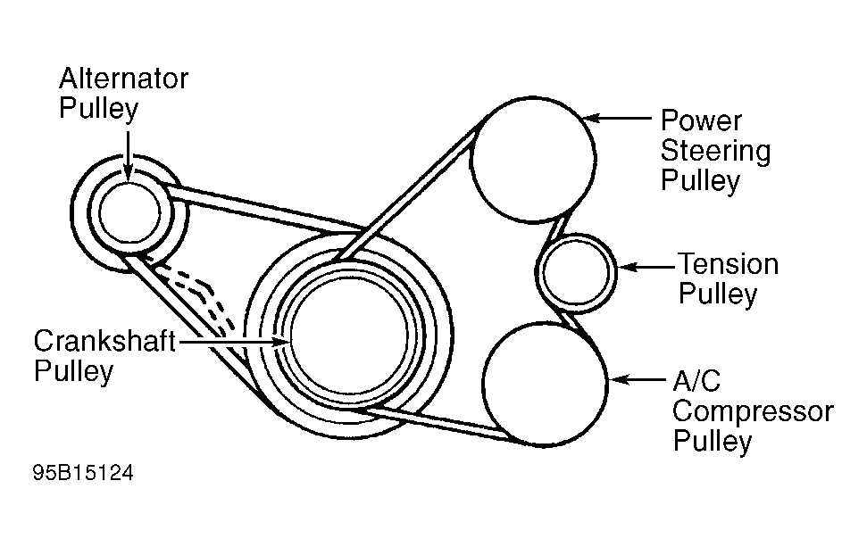 1996 Dodge Dakota Serpentine Belt Routing and Timing Belt Diagrams