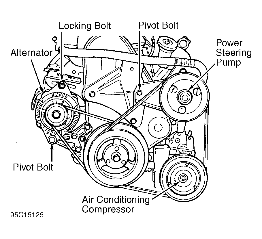 1999 Dodge Avenger Serpentine Belt Routing And Timing Belt