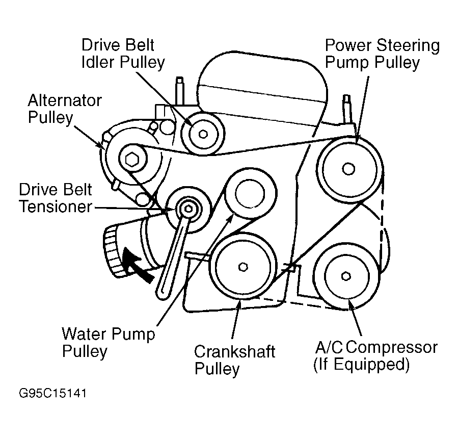 35 2002 Ford Escort Zx2 Serpentine Belt Diagram - Free Wiring Diagram