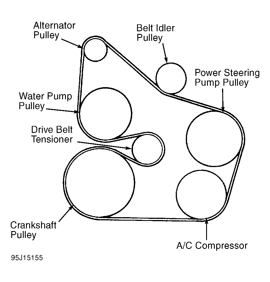 1997 Ford Crown Victoria Serpentine Belt Routing and Timing Belt Diagrams