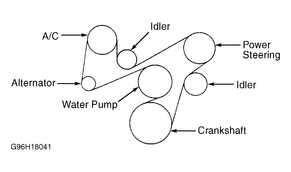 1998 Dodge Durango Serpentine Belt Routing and Timing Belt Diagrams