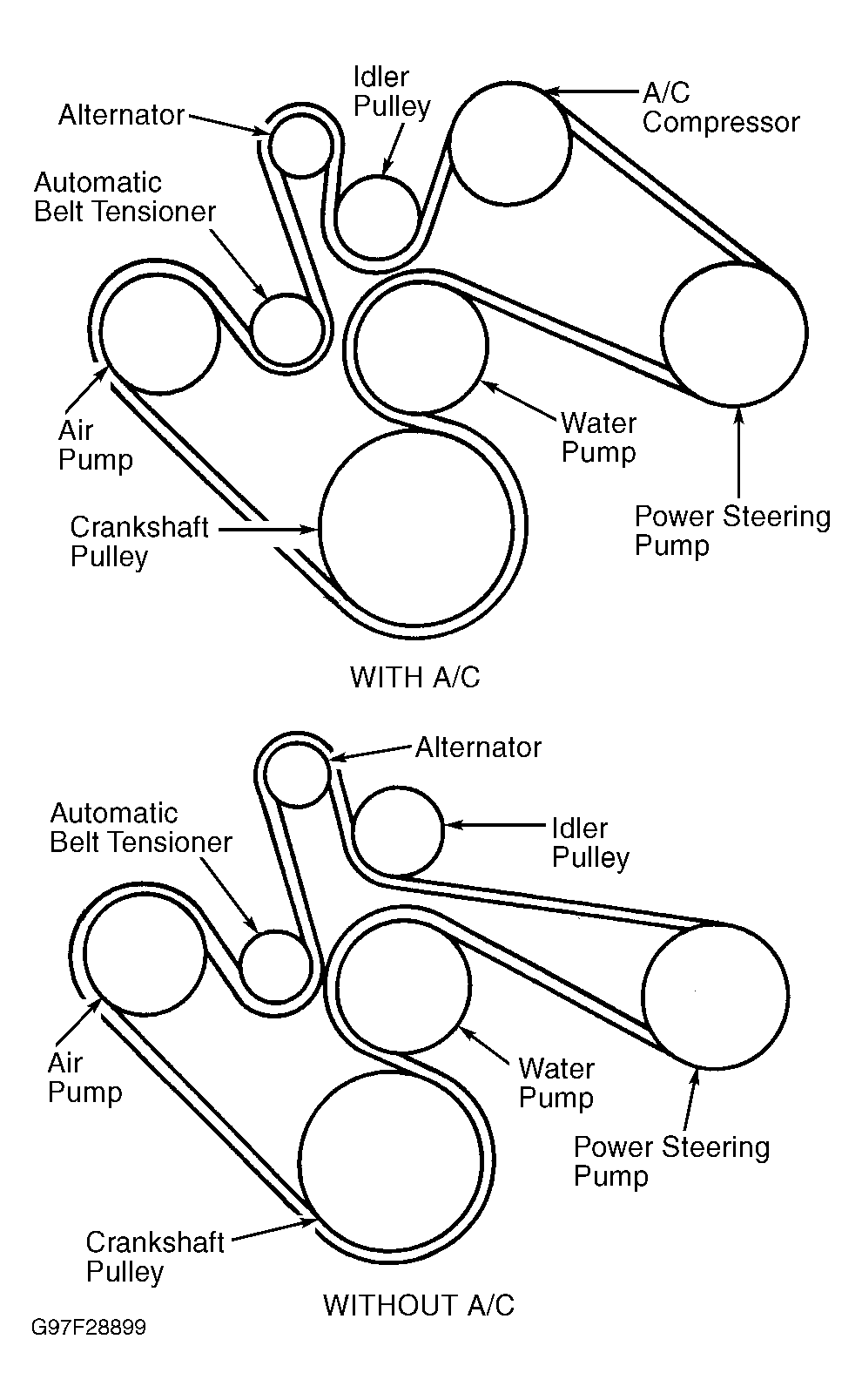 Honda Serpentine Belt Routing Diagram