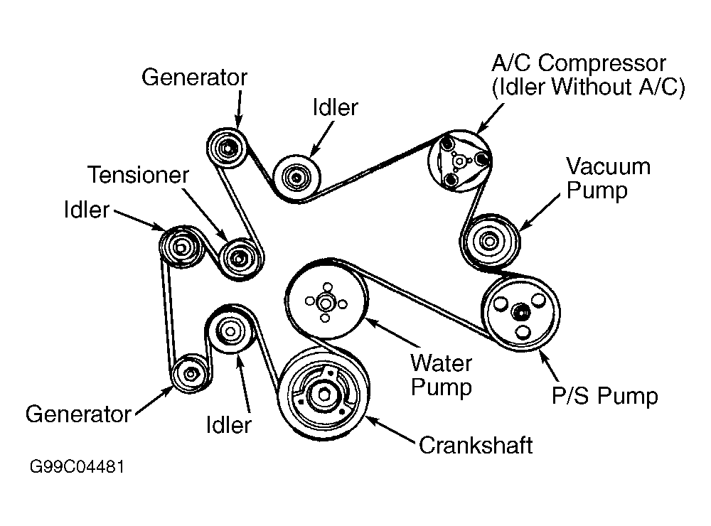 33 2001 Ford Windstar Serpentine Belt Diagram - Wire Diagram Source