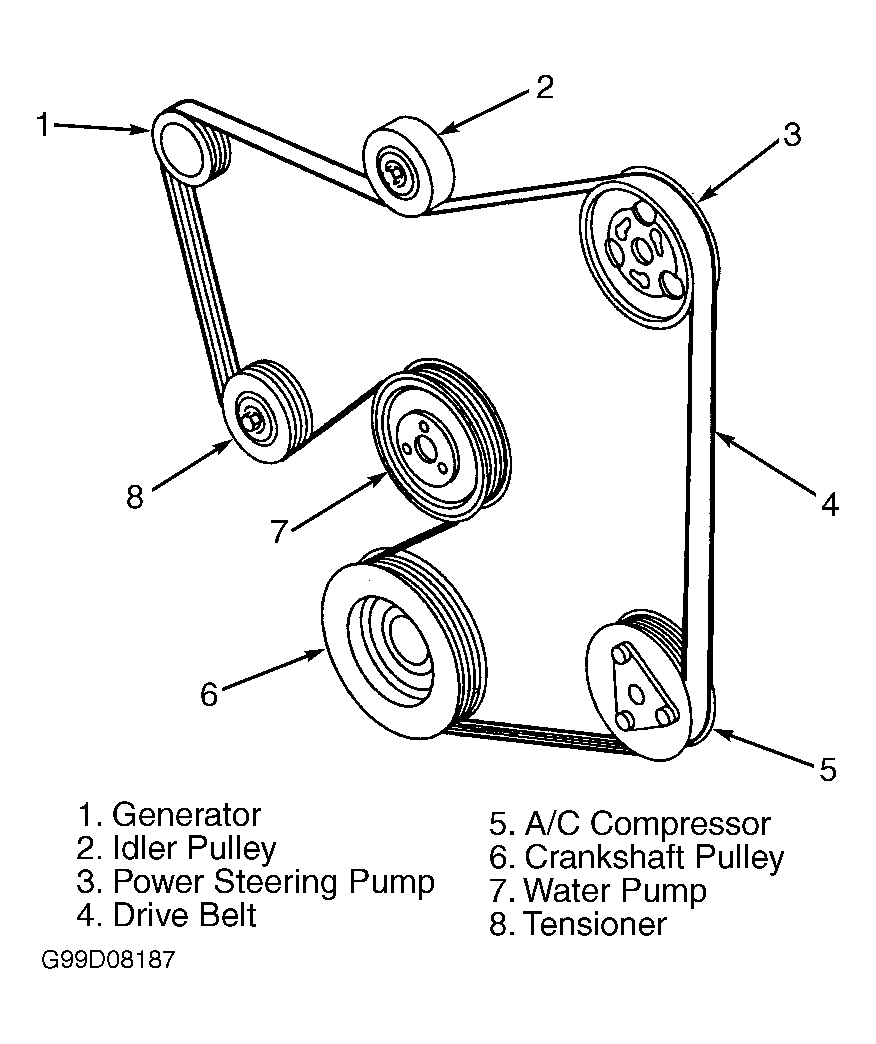 2001 taurus belt diagram