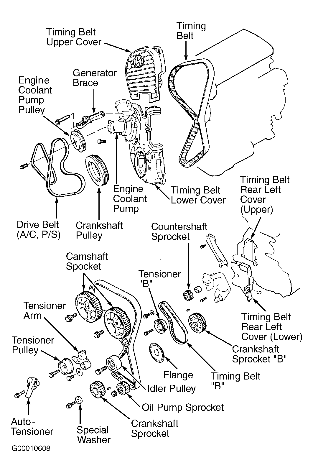 2000 Kia Sportage Wiring Diagram