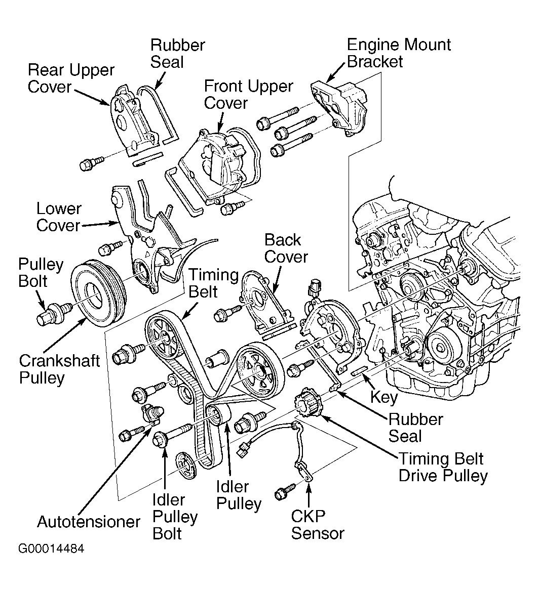 2001 Acura Dash Wiring Diagram And Alternator Fuse Location from www.2carpros.com