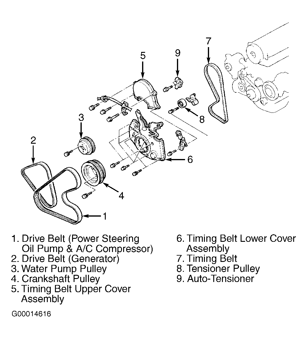 2004 Dodge Caravan Serpentine Belt Diagram