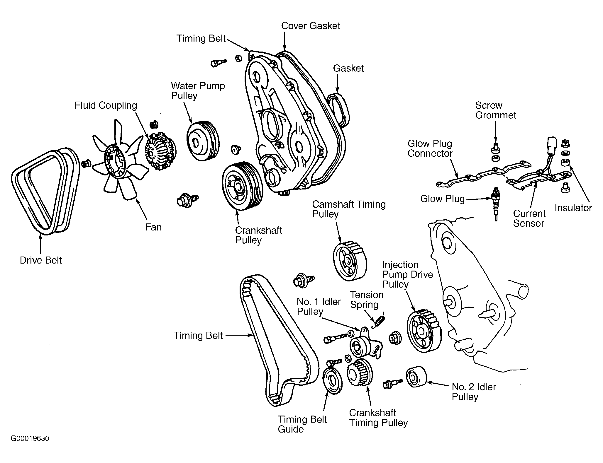 1987 Toyota Pickup Carburetor Diagram - Latest Cars