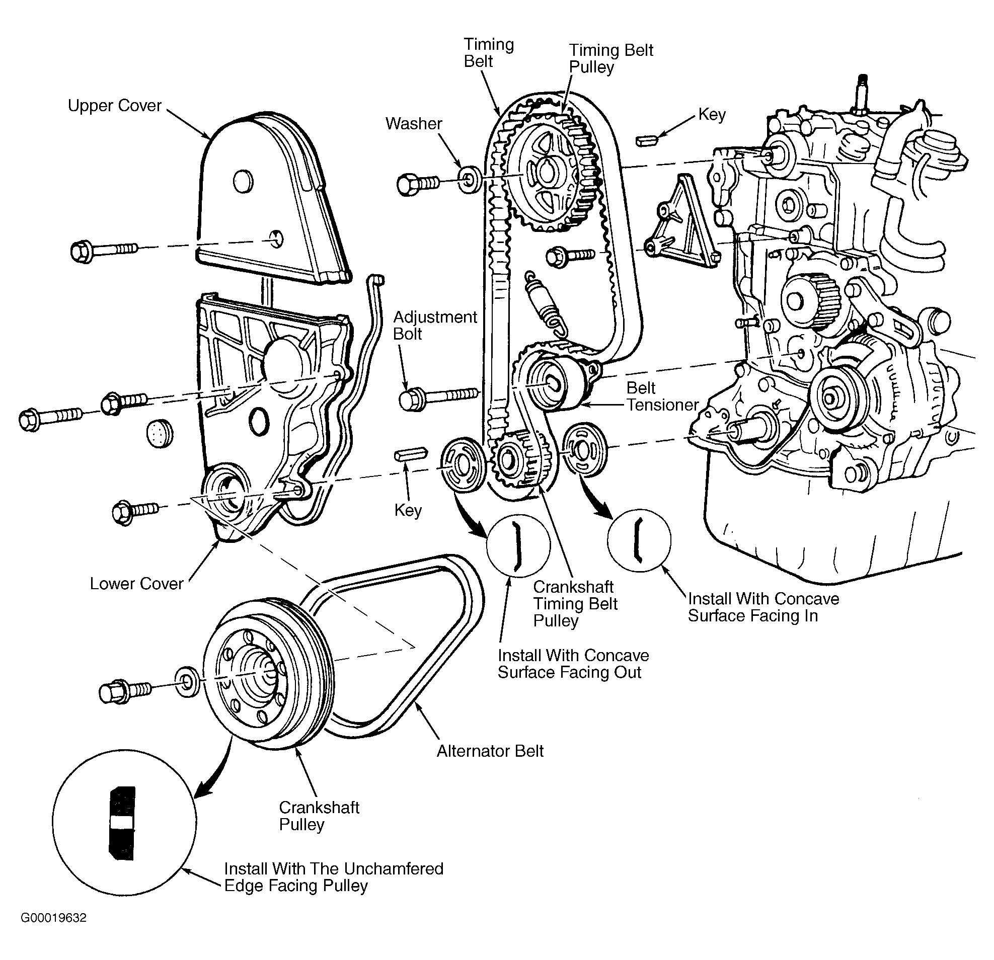 99 Honda Civic Engine Diagram - Honda Civic