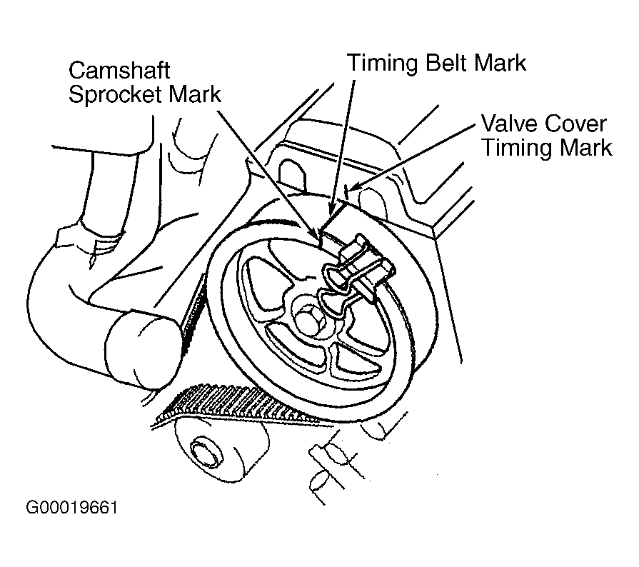 2002 Honda Civic Belt Diagram - Honda Civic
