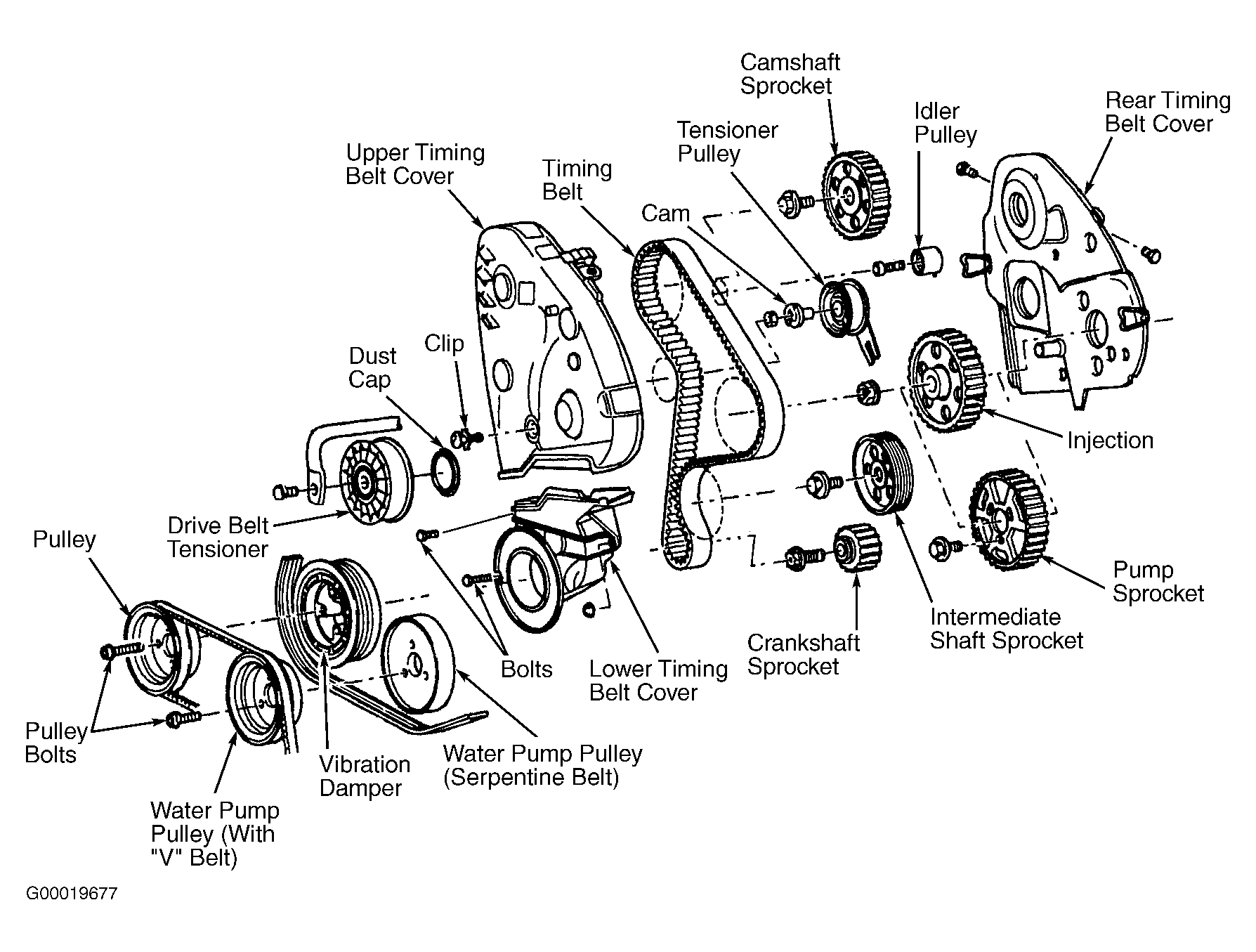 1996 Volkswagen Passat Serpentine Belt Routing and Timing Belt Diagrams