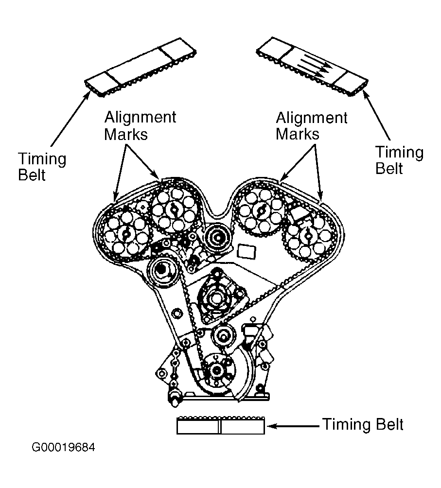 2018bobhairstyles: 2001 Saturn Sl2 Engine Belt Diagram