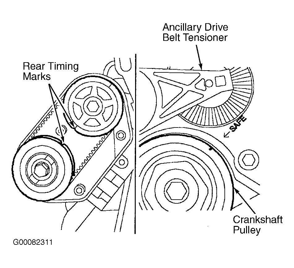 2002 Land Rover Freelander Serpentine Belt Routing and Timing Belt Diagrams