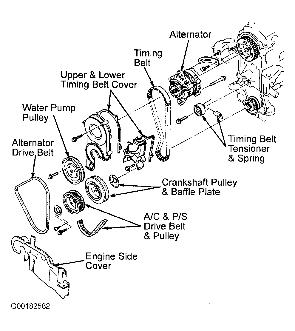 1989 Mercury Tracer Serpentine Belt Routing and Timing Belt Diagrams