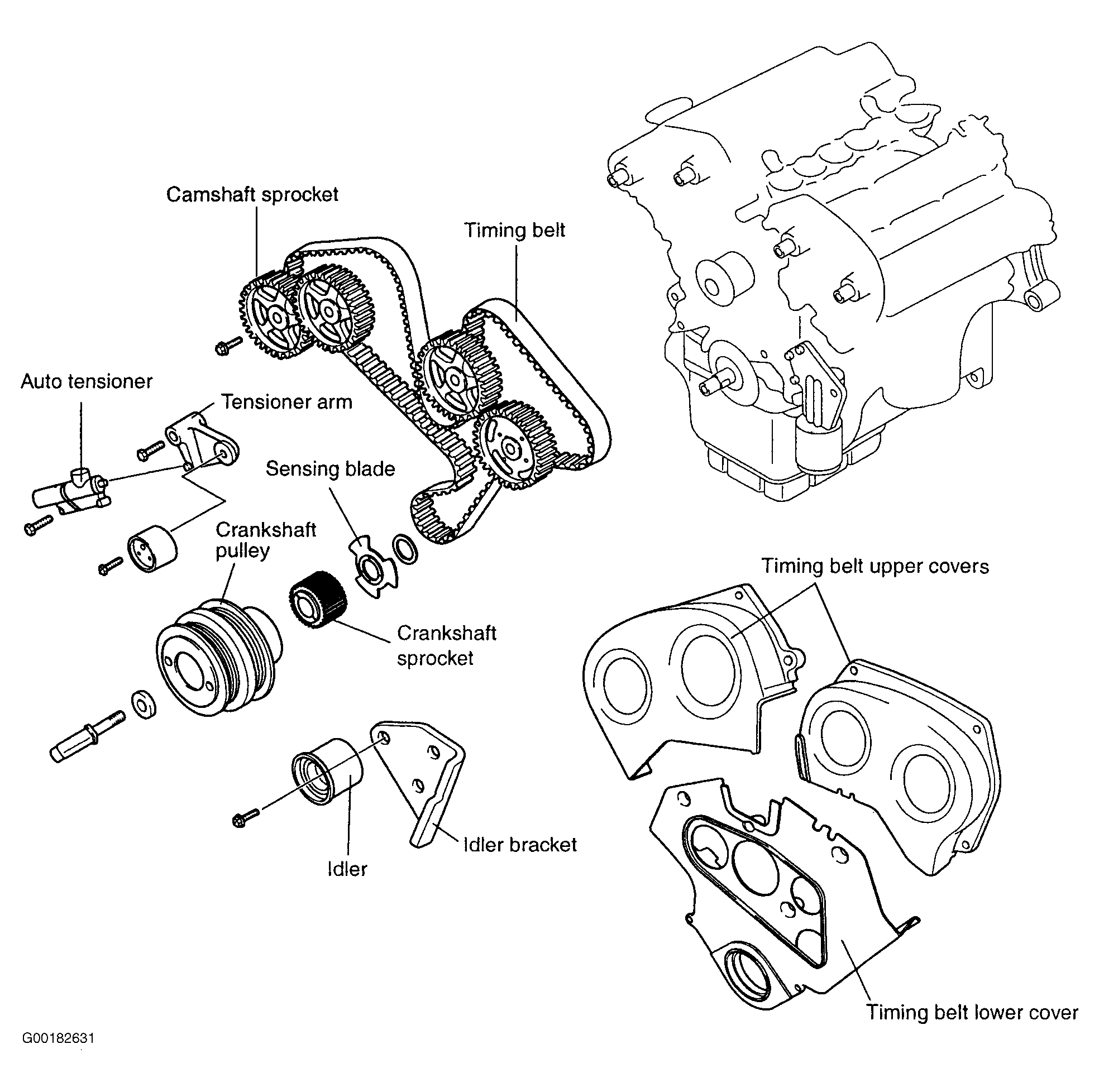 2007 Kium Sorento Engine Diagram