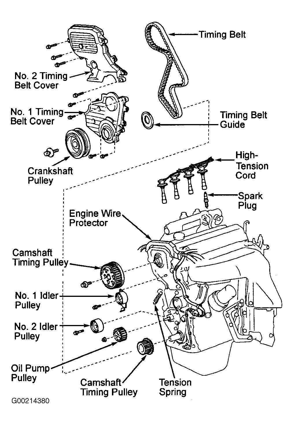 1996 Toyota Rav4 Serpentine Belt Routing And Timing Belt Diagrams