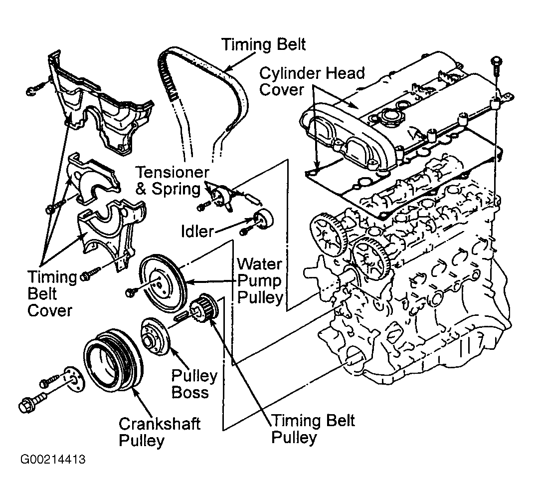 1986 Mazda 323 Serpentine Belt Routing and Timing Belt Diagrams