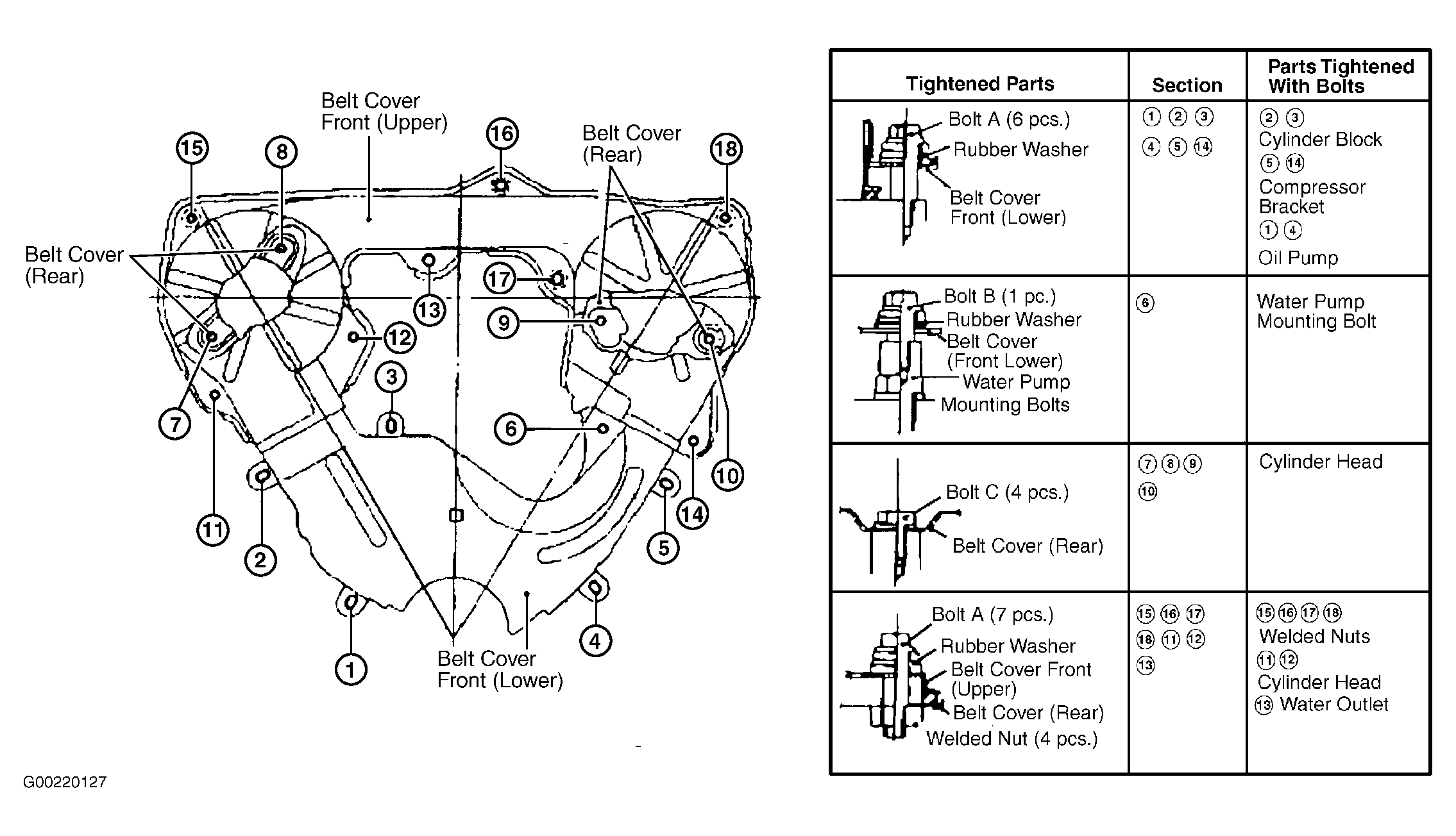 1997 Nissan Quest Serpentine Belt Routing And Timing Belt