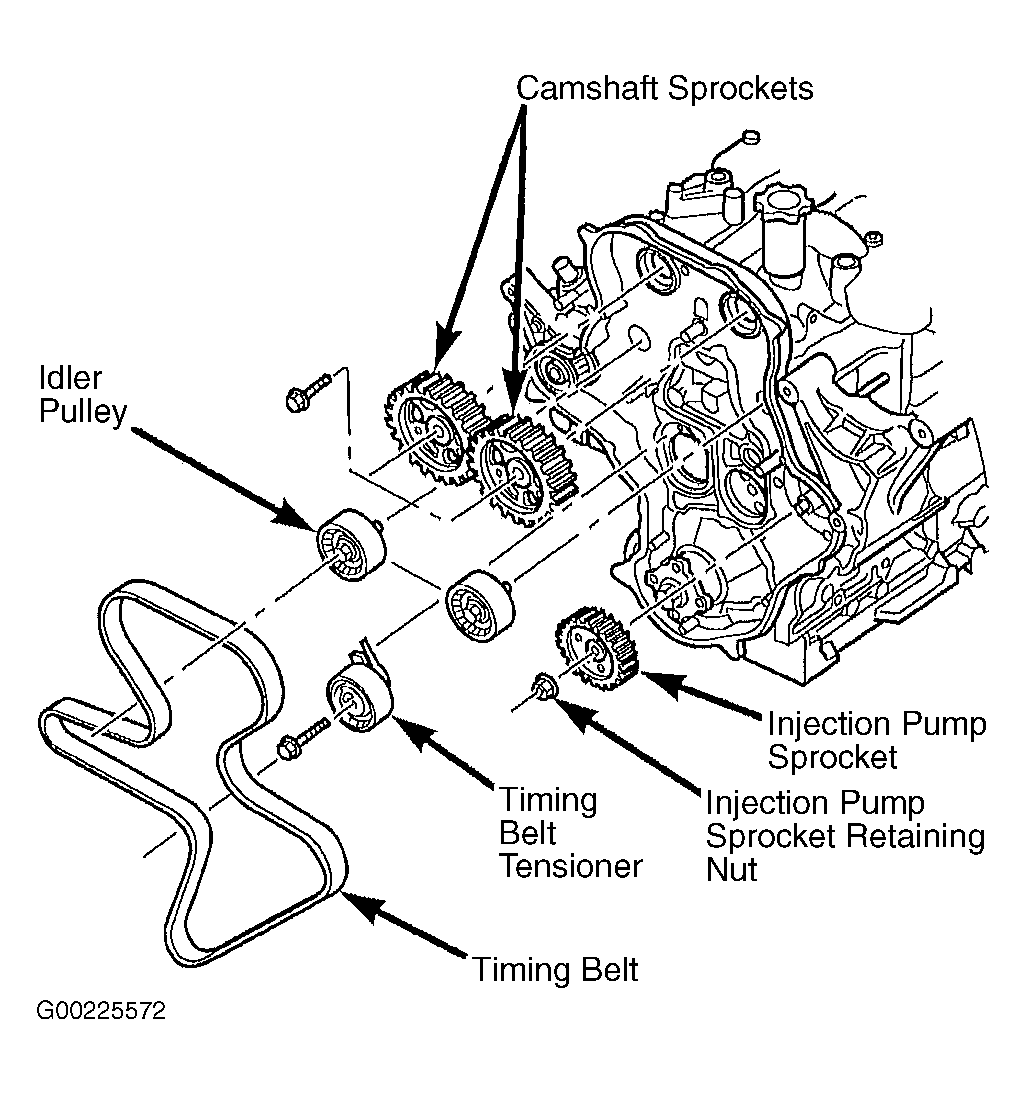 Jeep Serpentine Belt Diagram