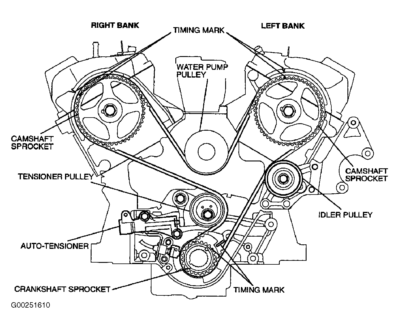 Wiring Diagram Database: 2001 Mitsubishi Eclipse ...