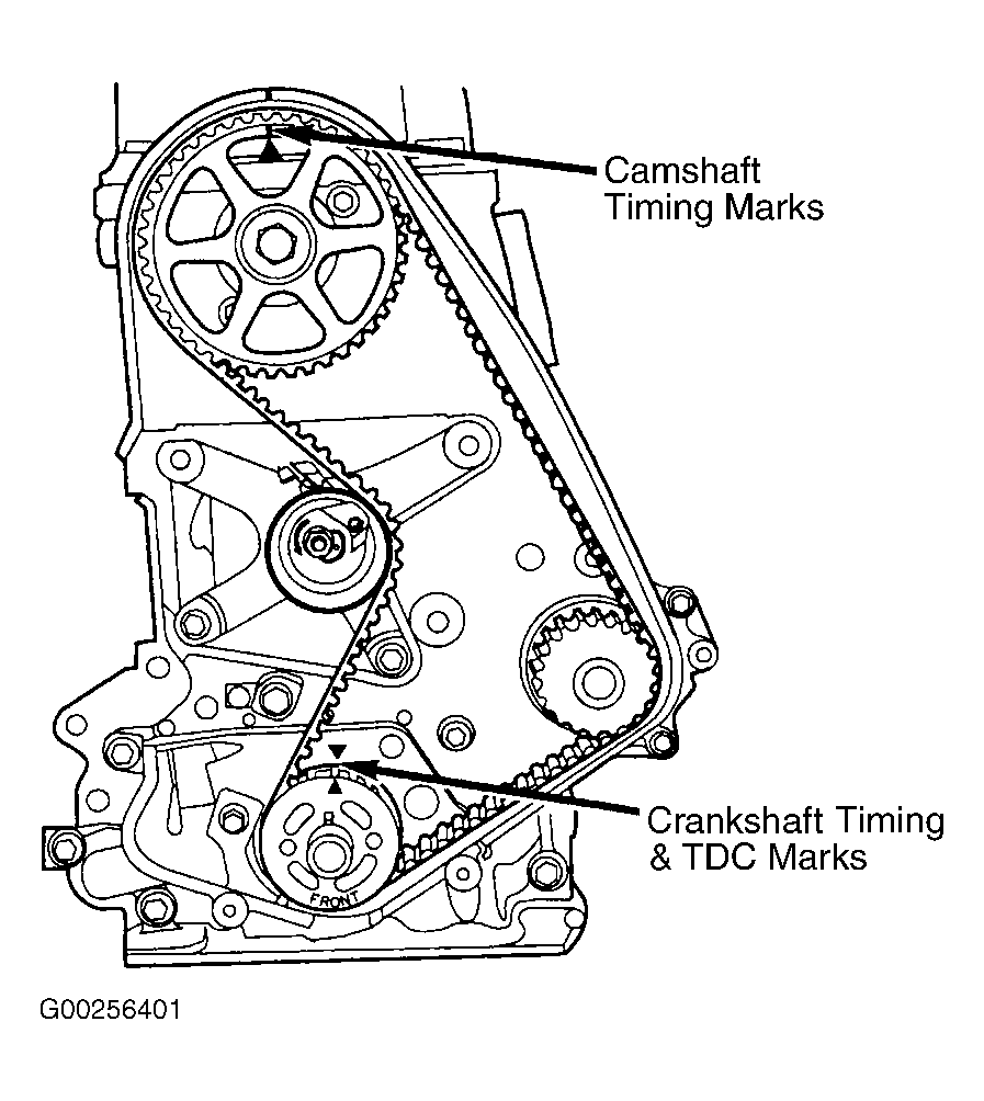 Dodge Neon Serpentine Belt Diagram - Wiring Diagram