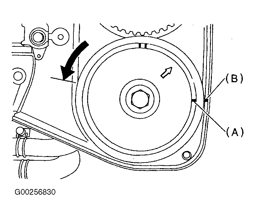 1998 Subaru Legacy Serpentine Belt Routing and Timing Belt Diagrams