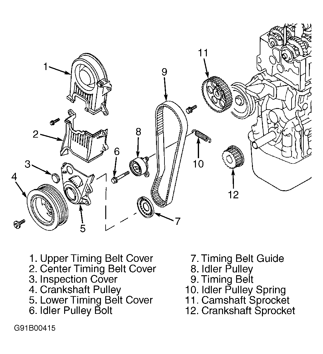 1994 Geo Prizm Serpentine Belt Routing And Timing Belt