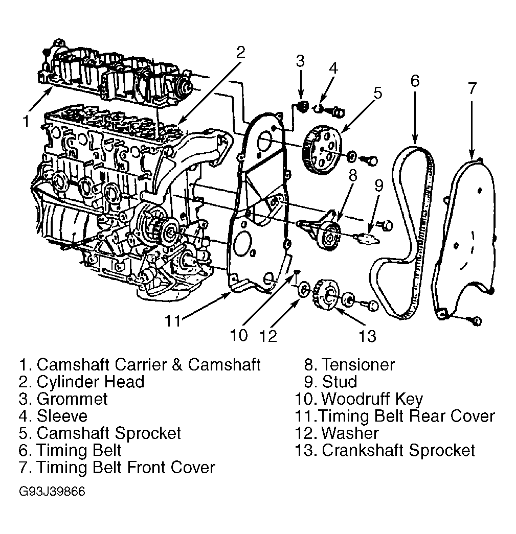 1995 Pontiac Sunfire 2 2 Engine Diagram - Wiring Diagram Schema