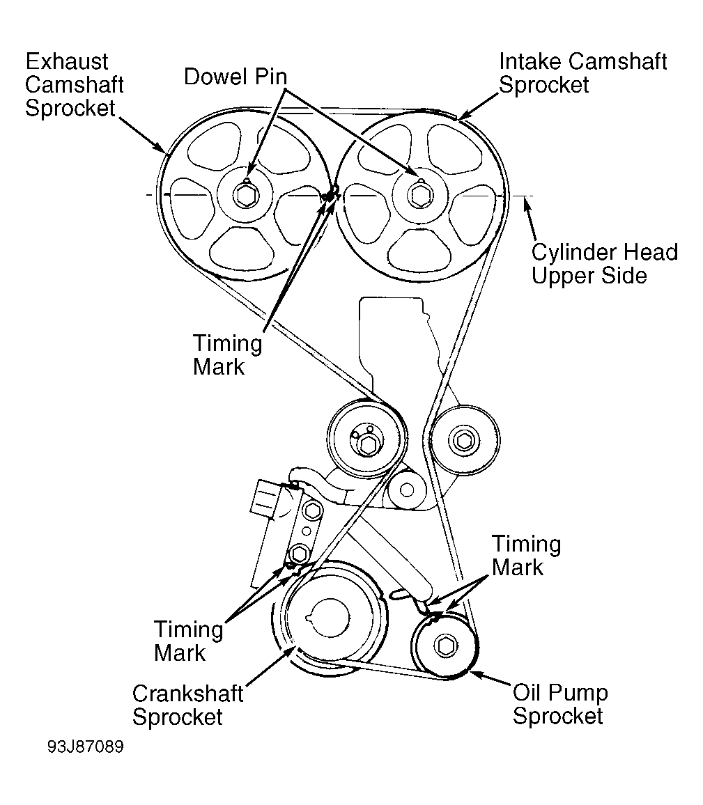 1994 Mitsubishi Galant Serpentine Belt Routing and Timing Belt Diagrams