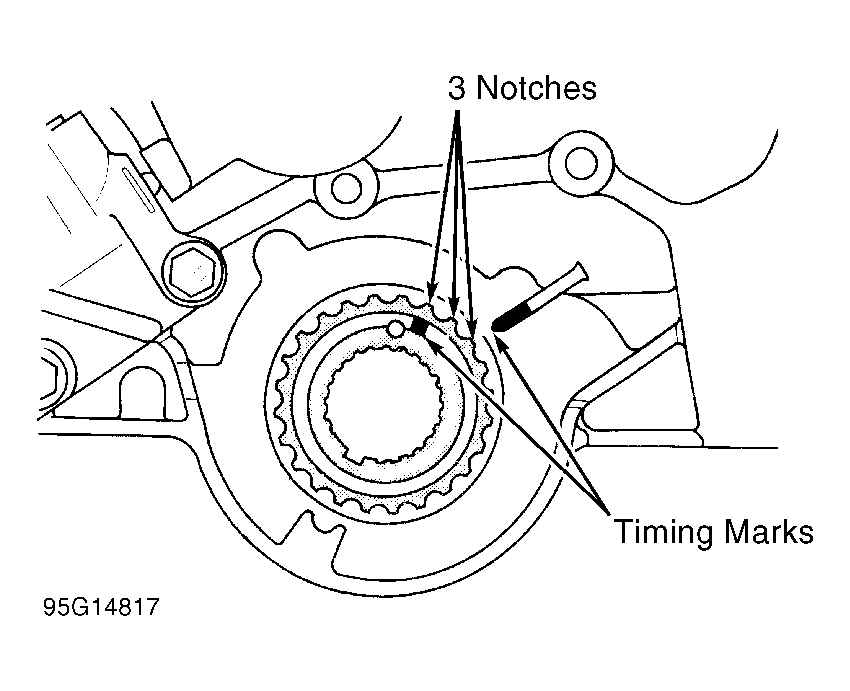 1999 Dodge Avenger Serpentine Belt Routing And Timing Belt