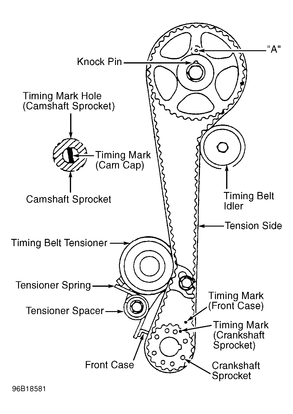 1996 Hyundai Accent Serpentine Belt Routing and Timing ...