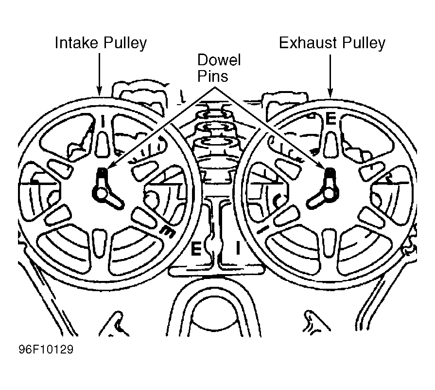 [DIAGRAM] Kia Sportage Timing Mark Diagram
