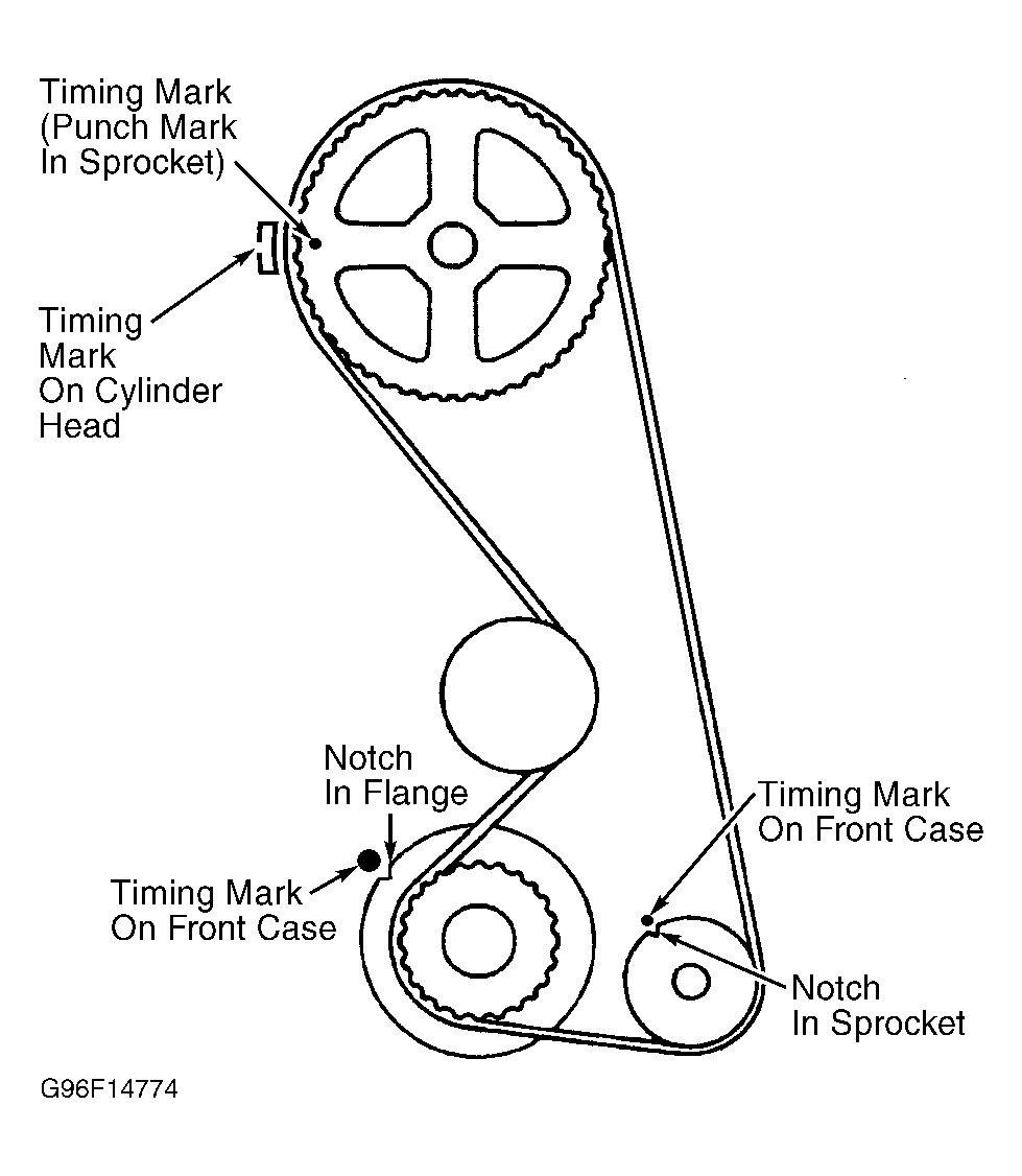 1989 Dodge Ram Wiring Diagram from www.2carpros.com
