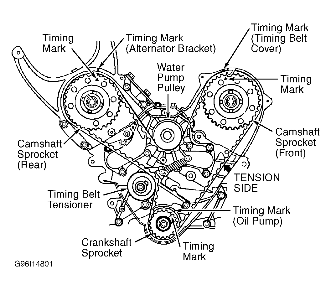 thumbnail image 2 of Dodge Stealth & Mitsubishi 3000GT Turbo Timing Belt & Water Pump Kit – OE Spec 2 of 6