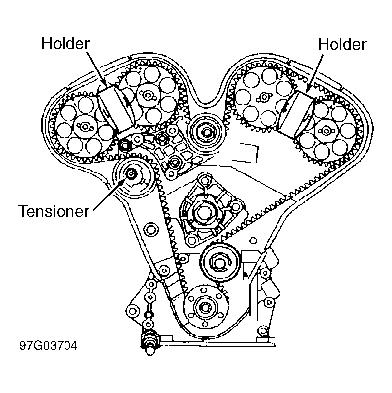 2003 saturn vue clearance timing belt replacement