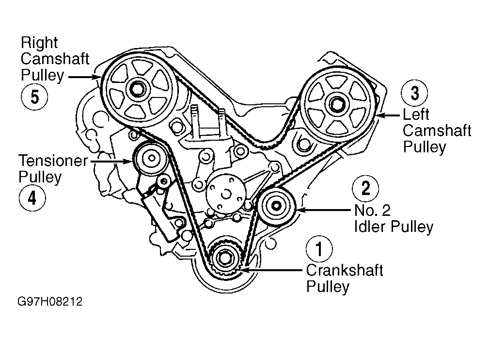 1998 Mazda 626 Serpentine Belt Routing and Timing Belt Diagrams