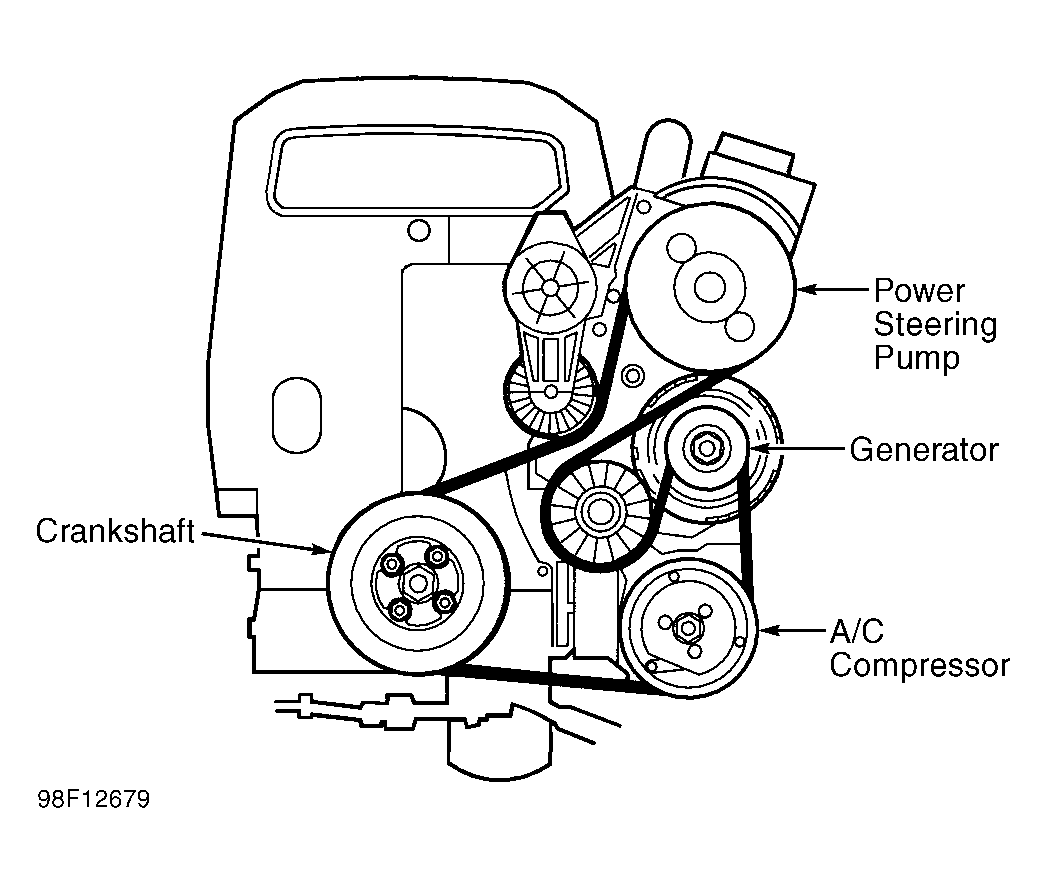 Volvo S40 Engine Diagram Serpentine Belt