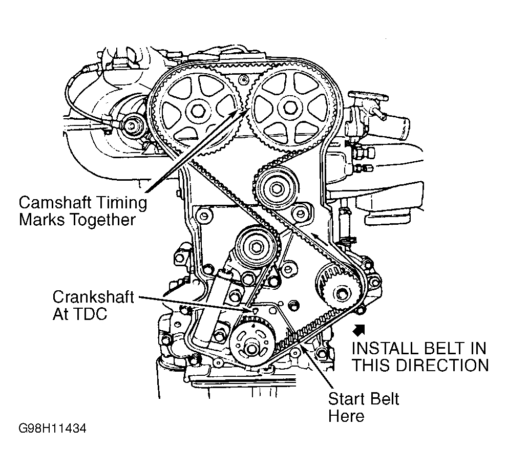 1998 Mitsubishi Eclipse Serpentine Belt Routing and Timing Belt Diagrams