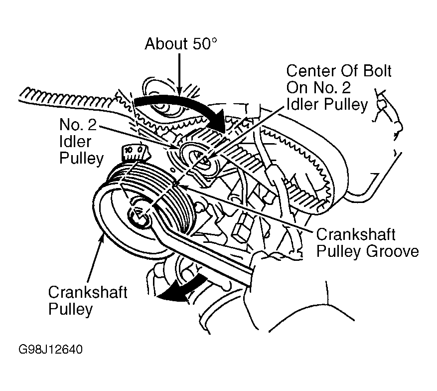 2002 Toyota Sequoia Serpentine Belt Routing and Timing Belt Diagrams