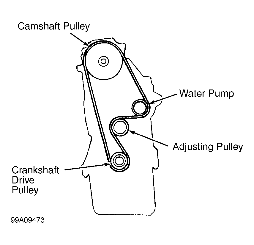 1998 Honda Civic Belt Diagram