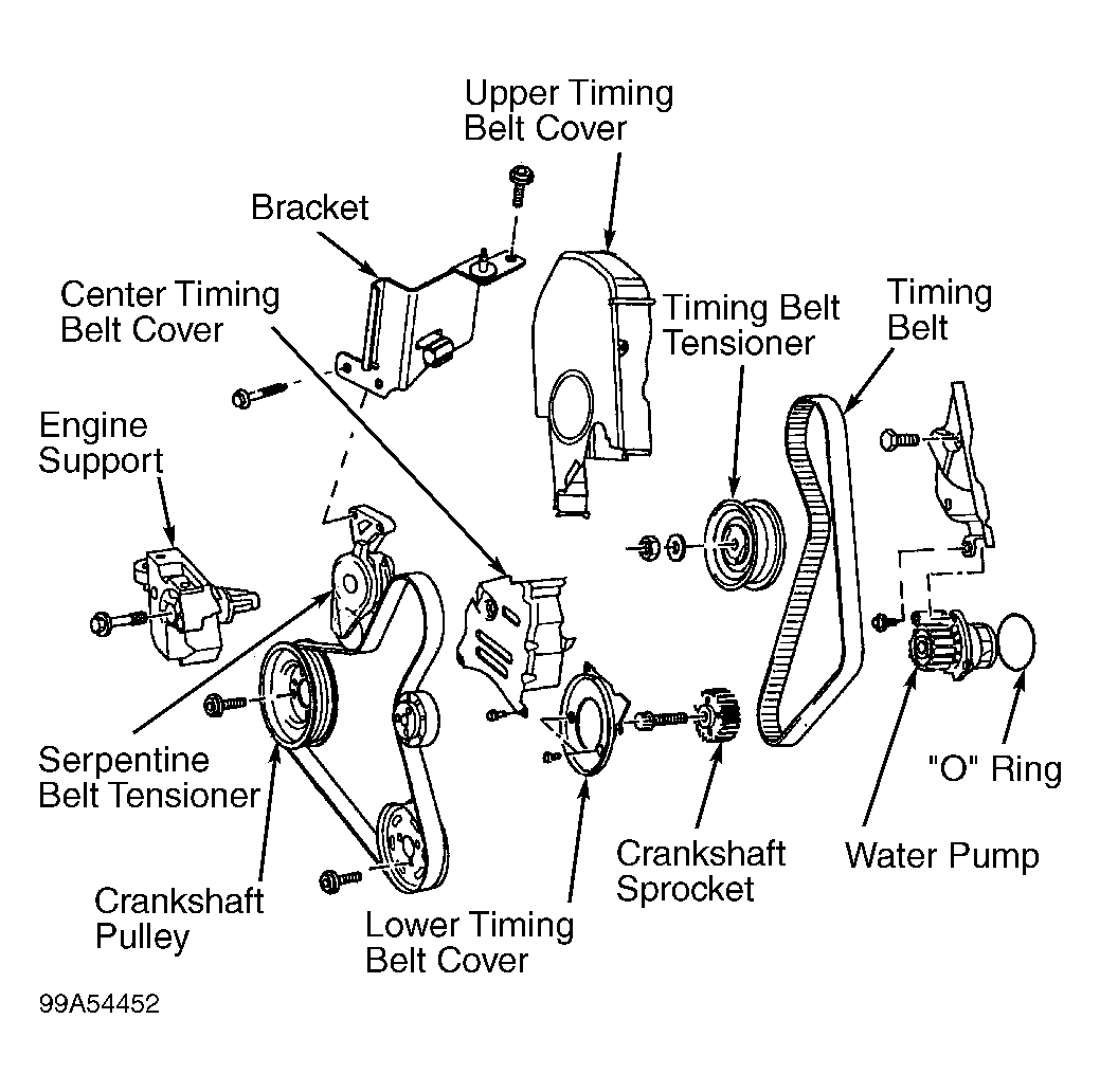 2003 Volkswagen Jetta Serpentine Belt Routing And Timing