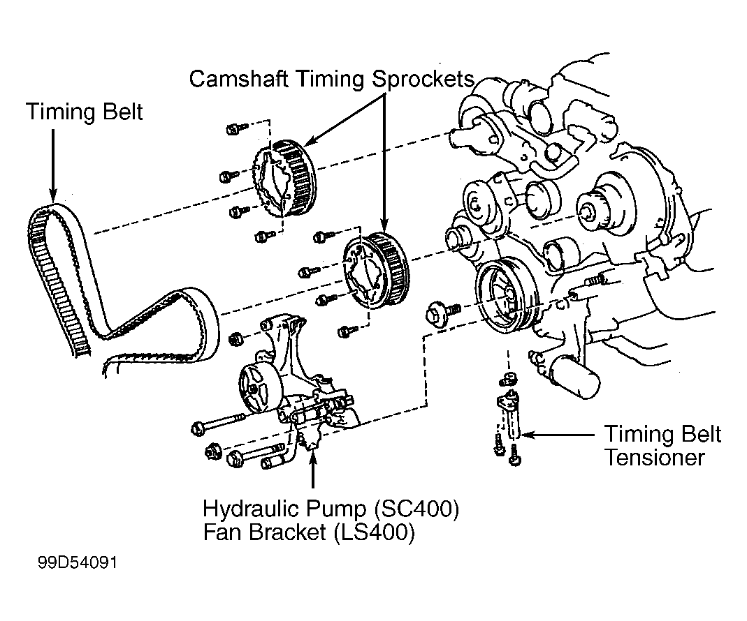 91 Ls400 Wiring Diagram - Wiring Diagram Networks